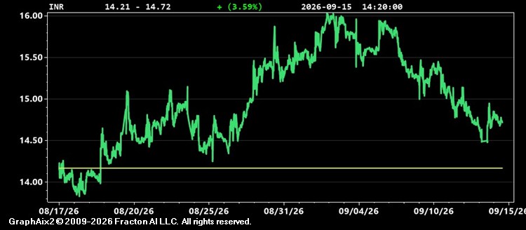 inr.jpg